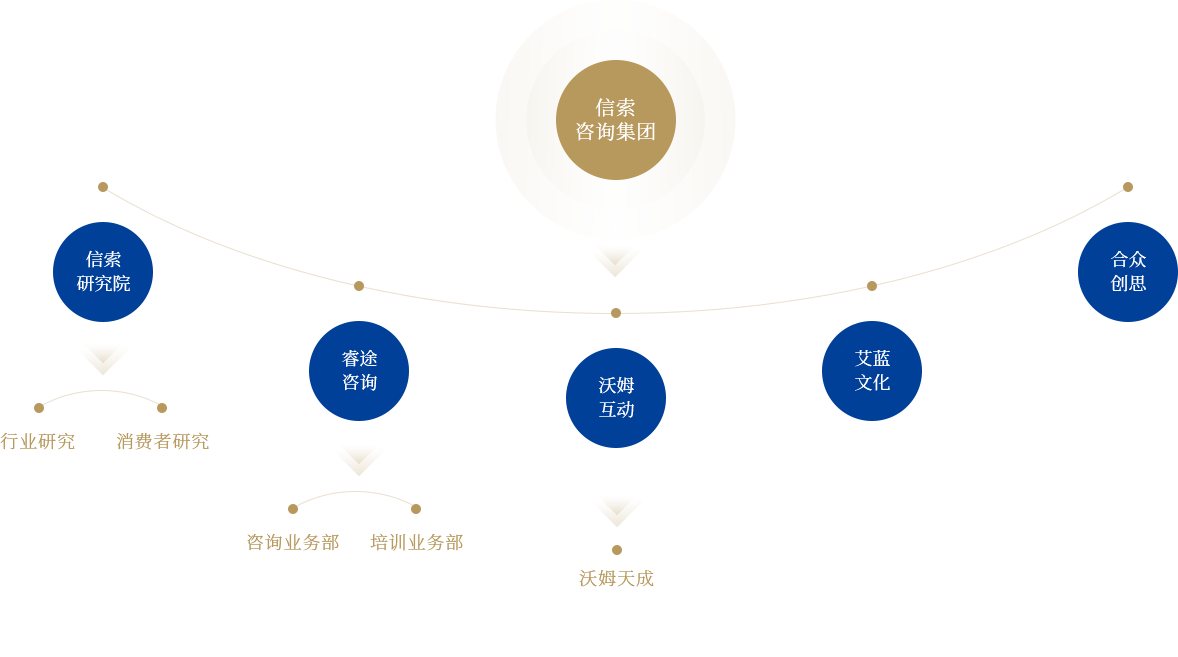 mg冰球突破(中国)官方网站