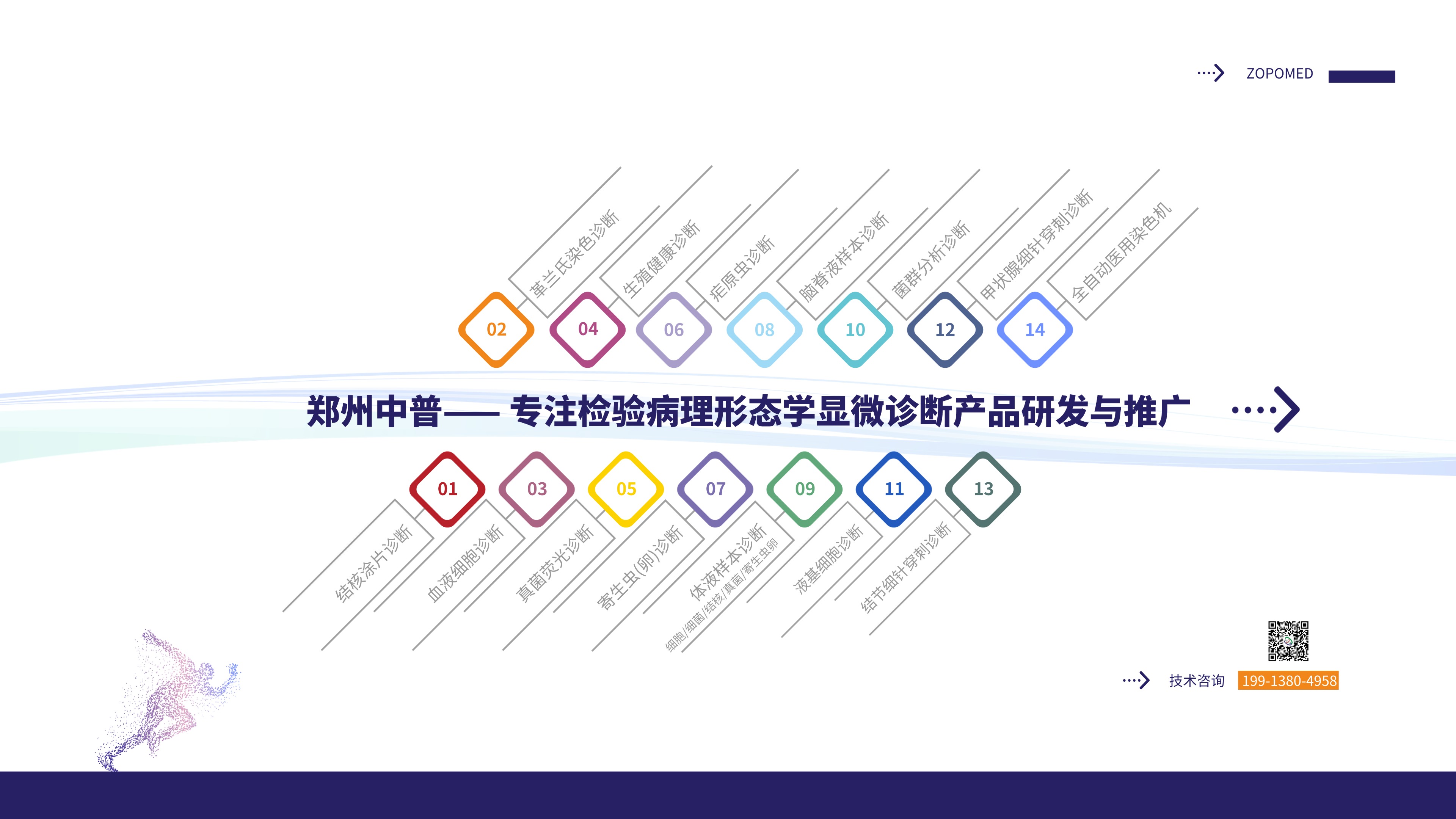 优惠活动办理大厅 -首页